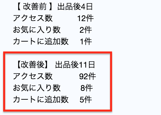 アクセスアップ1